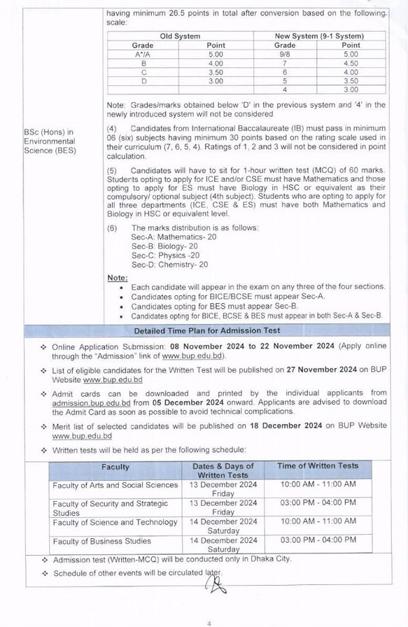 BUP Admission Circular 2025 4