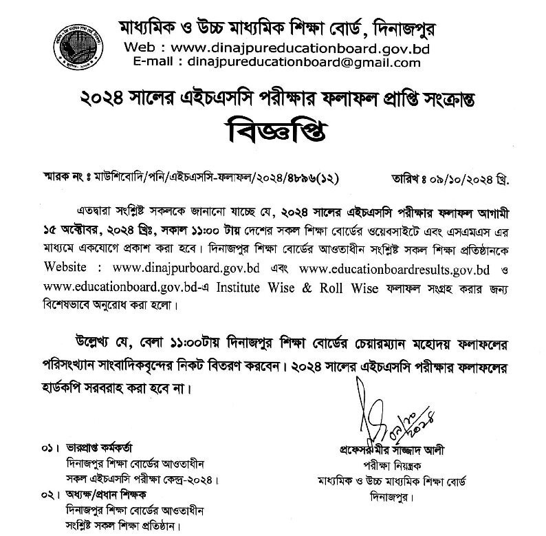 Dinajpur Board HSC Result 2024