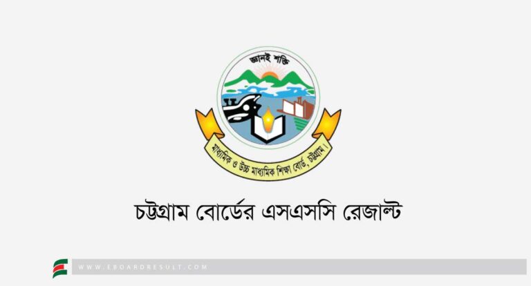 Chittagong Board SSC Result
